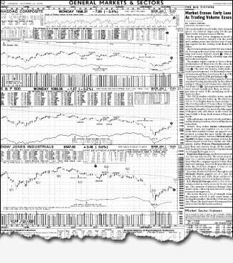 Market page